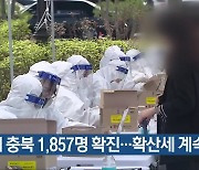 어제 충북 1,857명 확진…확산세 계속