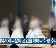 전북지역 다문화 혼인율 해마다 하향 추세