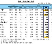 소확행이 뭐예요? 짠테크에 진심인 MZ  [요즘 것들의 직장]