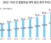 [유아특수교육] ②함께 사는 법 배운다지만…통합교육 갈 길 멀다