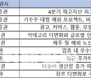 [주간추천주]4분기, 업황 반등 초입…원가 경쟁력 '삼전' 주목