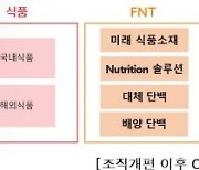 "미래 성장동력 강화" CJ제일제당, FNT 부문 신설