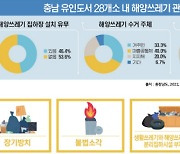 충남연구원, 해양쓰레기 분포지도 제작해 폐기물 줄인다