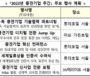 '2022 중견기업 주간' 개막...기업 혁신·디지털전환 모색