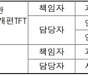 제19차 사이테스(CITES) 당사국총회 파나마서 개막