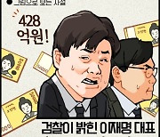 [그림사설] 이재명 측근에 엄청난 범죄 혐의 적용한 검찰, 신속히 근거 밝혀야