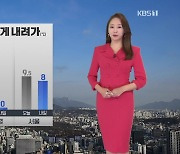 [뉴스7 날씨] 내일도 쌀쌀해요…짙은 안개 주의