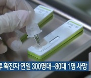 제주 하루 확진자 연일 300명대…80대 1명 사망