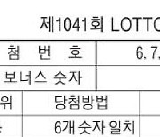 [표] 제1041회 LOTTO 복권