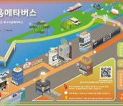 부산 북구, 구포 역사·문화 메타버스로 구현