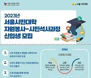 2기 서울시민대학 자원봉사-시민석사과정 신입생 모집