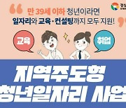 경남 미취업 청년 1460명 일자리 지원…지역주도형 신규 국비 최다