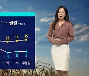 [날씨] 가을비 지나 기온 '뚝'…"수능날도 쌀쌀해요"