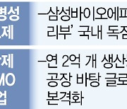 삼일제약 새 치료제 속속 출시···안과제제 앞세워 도약 노린다