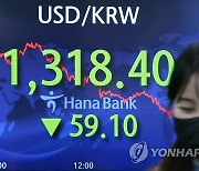 11월중 달러 대비 원화 8% 절상…9개 주요통화 중 최고