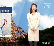 [날씨] 부산 기온↓…종일 쌀쌀, 낮 최고 18도