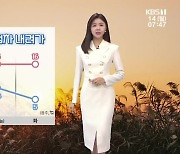 [날씨] 광주·전남 아침 기온 뚝↓·낮 기온↑…수능날 큰 추위 없어