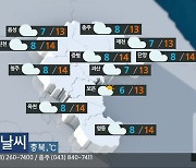 [날씨] 충북 대체로 흐리고 오후 약한 비…낮 최고 14도