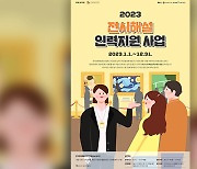 한국문화예술회관연합회, 2023년 전시해설 인력 지원 사업 공모