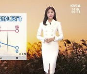 [날씨] 광주·전남 아침 기온 뚝↓·낮 기온↑…수능날 큰 추위 없어