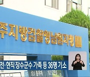 ‘여론조사 조작’ 전·현직 장수군수 가족 등 36명 기소