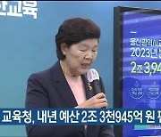 울산교육청, 내년 예산 2조 3천945억 원 편성…18%↑