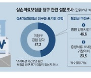 '실손보험 전산화' 물꼬…의료계도 동참