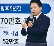 대출 부담 여전…“다주택 규제 풀려야”