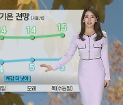 [날씨] 다시 쌀쌀한 가을 날씨…수능 한파 없을 듯