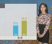 [날씨] 내일 아침 더 쌀쌀…수능일 맑지만 일교차 커