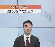 [숫자로 본 경제] '58%'가 느끼는 '박탈'…내버려두면 안 되는 이유