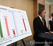 '고위험군 동절기 예방접종 중요성'