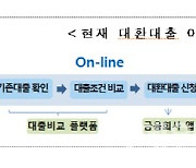 대출갈아타기 플랫폼 내년 5월 오픈…"고객 뺏길라" 2금융권 울상