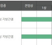 글로벌 제약사 백기 든 NASH...한미·이노엔, 내년 상반기 성적표 수령