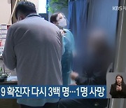 제주 어제 코로나19 확진자 다시 3백 명…1명 사망