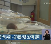 부산 중구 인구 4만 명 붕괴…합계출산율 3년째 꼴찌