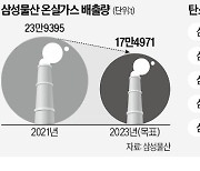 삼성의 '친환경 경영' 속도전