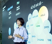 Korean IT companies look to expand peoples' connections and their global presence