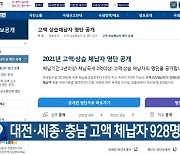 대전·세종·충남 고액 체납자 928명 공개