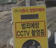 이동형 CCTV로 농작물 절도 예방