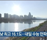 울산 오늘 낮 최고 16.1도…내일 수능 한파 없어