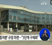 불명확하였던 과태료의 가중처분 명확히 심사한다