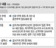 이사 · 상속으로 인한 ‘일시적 2주택자’, 올해부터 종부세 납부유예 가능해져