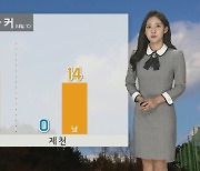 [날씨] 수능일 큰 일교차 유의…중부 곳곳 공기질 나쁨