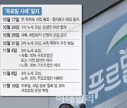 푸르밀 희망퇴직 몰려..인력 '엑소더스'에 사업 정상화 '오리무중'