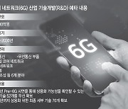 [뉴스줌인] 6G 예타 실패시 상용화 일정 수정 불가피...업계 손실 우려도