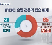 "전용기 탑승 배제 부당" 65% - 첫 여론조사 공개