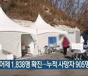 충북 어제 1,838명 확진…누적 사망자 905명