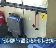 “전북 저상버스 도입률 22% 불과…10개 시군 한 대도 없어”