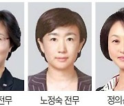 미래에셋, 여성 임원 14명 대거 승진